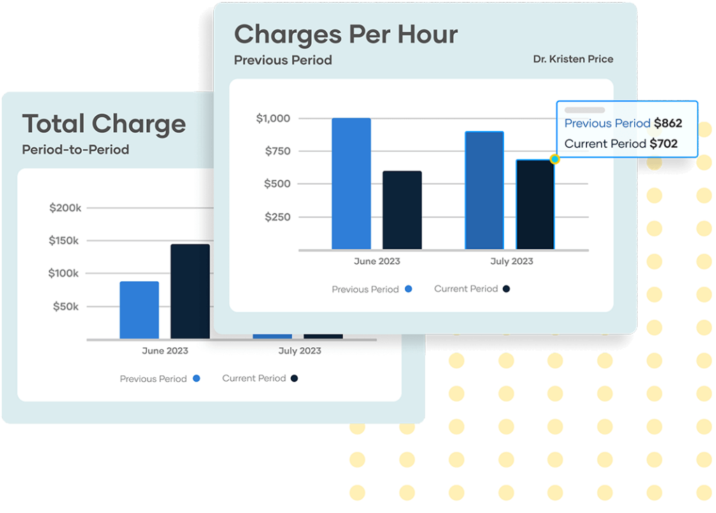 clearinsight indentify trends set goals